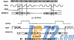 ic72新闻中心