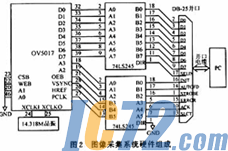 ic72新闻中心