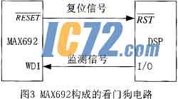 ic72新闻中心