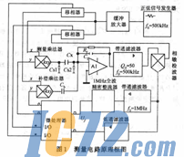 ic72中国芯片交易在线