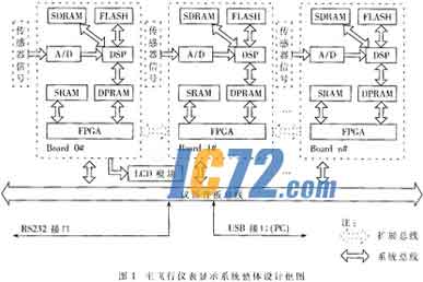 ic72新闻中心