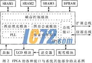 ic72新闻中心