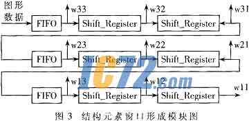 ic72新闻中心