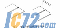 IC72新闻中心