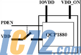 IC72新闻中心