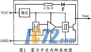 ic72新闻中心