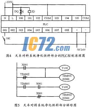 ic72新闻中心