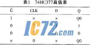ic72新闻中心