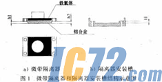 ic72新闻中心