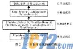 IC72新闻中心