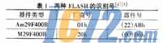 IC72新闻中心