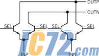 ＩＣ７２新闻中心