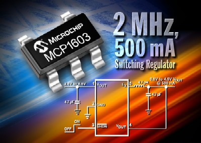 ic72新闻中心