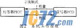 ic72新闻中心