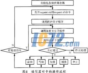 ic72新闻中心