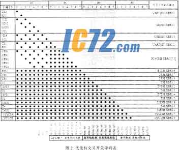 ic72新闻中心
