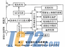 IC72新闻中心