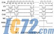 IC72新闻中心