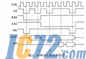 IC72新闻中心