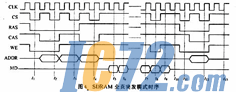 IC72新闻中心