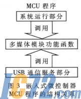 IC72新闻中心