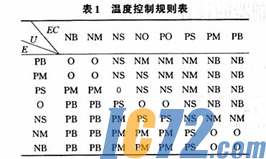 IC72新闻中心
