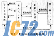 IC72新闻中心
