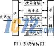 ic72新闻中心