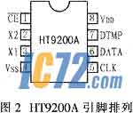 ic72新闻中心
