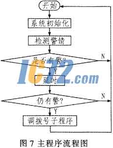 ic72新闻中心
