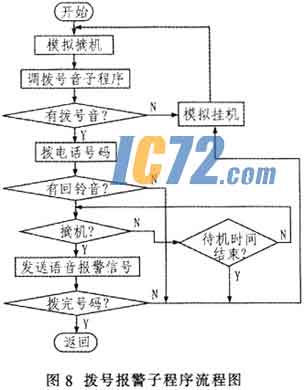 ic72新闻中心