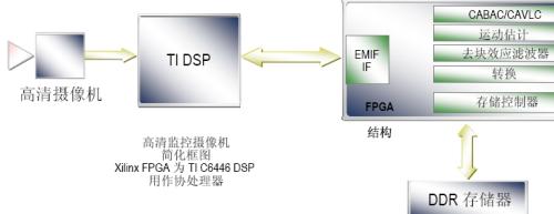 ic72新闻中心