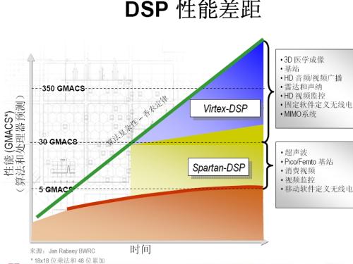 ic72新闻中心