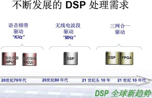 ic72新闻中心