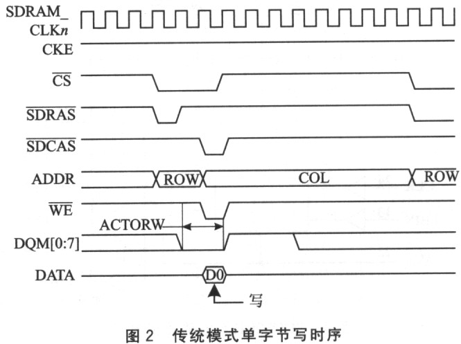 ic72新闻中心