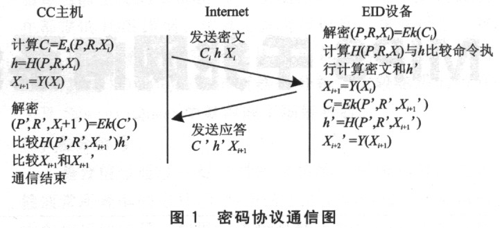 ic72新闻中心