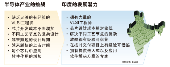 ic72新闻中心