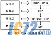ic72新闻中心