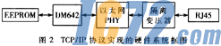 ic72新闻中心