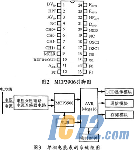 ic72新闻中心