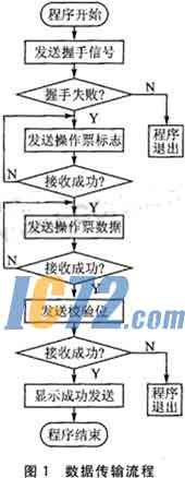 ic72新闻中心