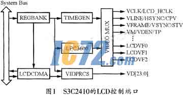 ic72新闻中心