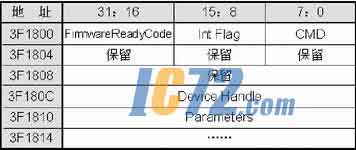 ic72新闻中心