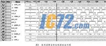 ic72新闻中心