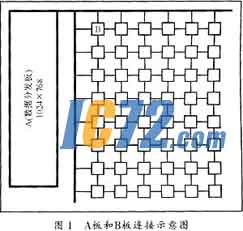ic72新闻中心
