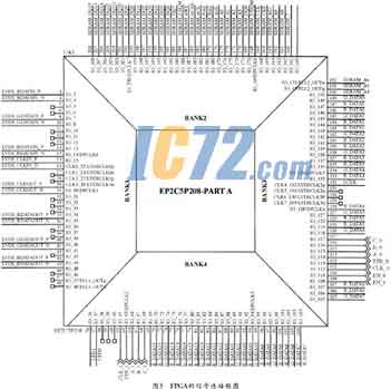 ic72新闻中心