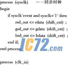 ic72新闻中心