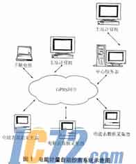 IC72新闻中心