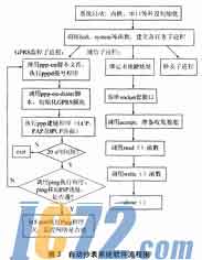 IC72新闻中心