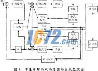 ic72新闻中心